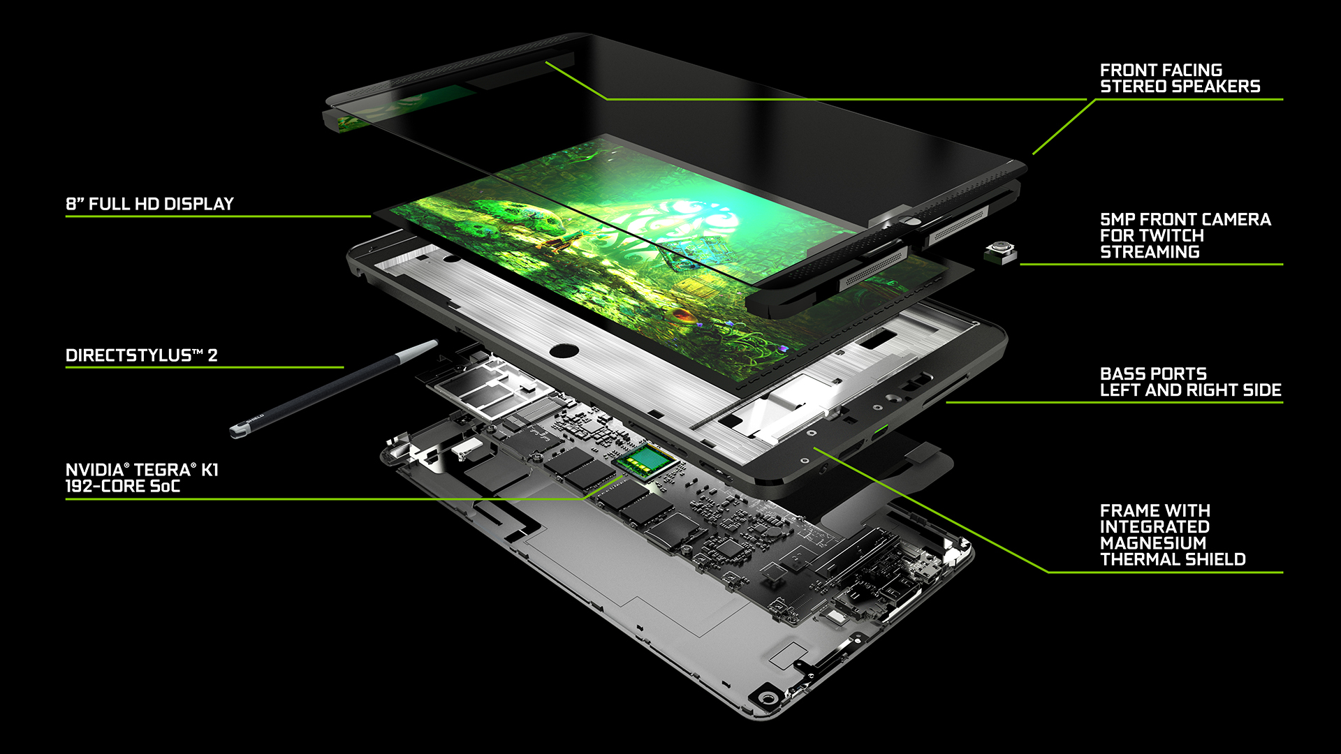 NVIDIA SHIELD tablet Exploded